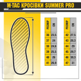 M-Tac кросівки Summer Pro Dark Olive M-Tac кросівки Summer Pro Dark Olive