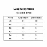 Шорти літні CoolMax Кулмакс Олива Шорти літні CoolMax Кулмакс Олива